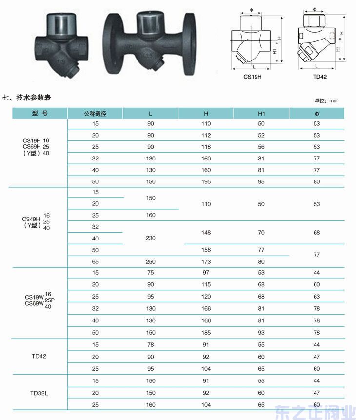 熱動力式Y(jié)型蒸汽疏水閥 